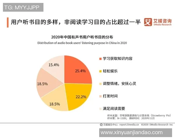 深入探讨北京街舞队的节奏表现与数据分析方法的结合
