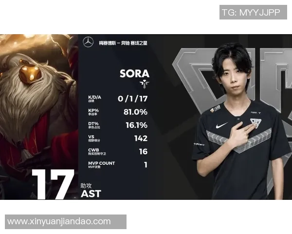 英雄联盟热点分析：深入解析WE战队的防守策略与战术布局